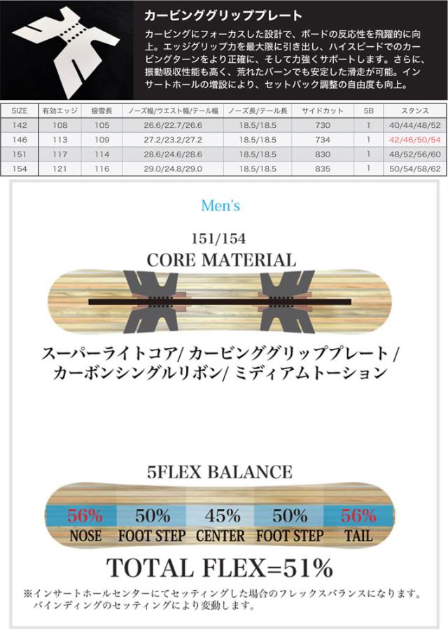 予約商品] 26-27 ライス 28 スノーボード RT9 アールティー ナイン