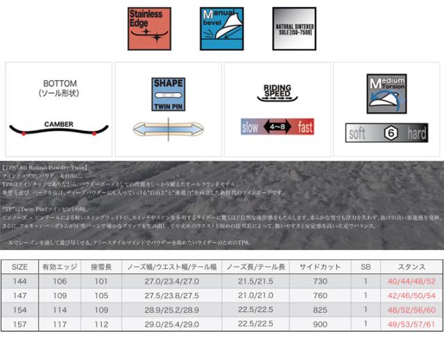 [予約商品] 26-27 ライス 28 スノーボード TP8 ツインピンエイト RICE28 メンズ 154cm 157cm オールラウンド パウダー オガサカ製 井口勝文 いぐっちゃん スノボ 板 2026 2027 日本正規品_2