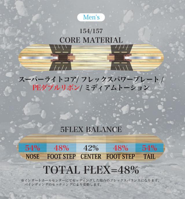 [予約商品] 26-27 ライス 28 スノーボード TP8 ツインピンエイト RICE28 メンズ 154cm 157cm オールラウンド パウダー オガサカ製 井口勝文 いぐっちゃん スノボ 板 2026 2027 日本正規品_3