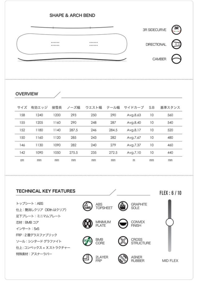 予約商品] 26-27 スクーター スノーボード SCOOTER DAYLIFE デイライフ 