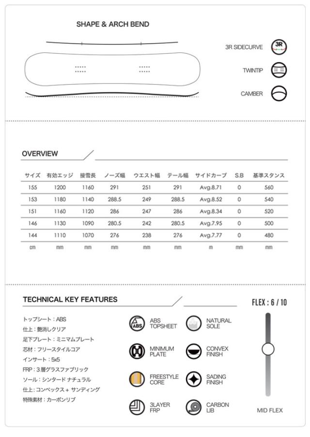 [予約商品] 26-27 スクーター スノーボード SCOOTER SCT エスシーティー 144cm 146cm 151cm 153cm 155cm 岡島弘晃 パークライド スノボ 板 日本正規品 2026 2027_5