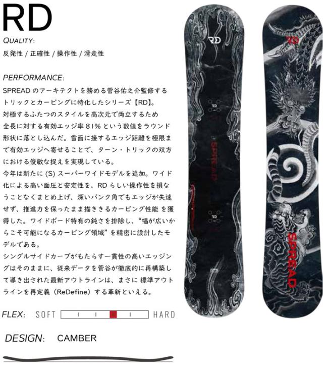 [予約商品] 26-27 スプレッド スノーボード SPREAD RD SNOWBOARD アールディー ワイド スーパーワイド 菅谷 佑之介 尾川慎二 プロデュース グラトリ キャンバー 2026 2027_1