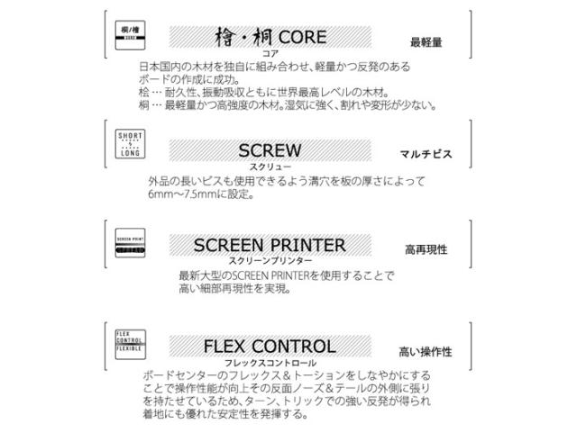 [予約商品] 26-27 スプレッド スノーボード SPREAD RD SNOWBOARD アールディー ワイド スーパーワイド 菅谷 佑之介 尾川慎二 プロデュース グラトリ キャンバー 2026 2027_5