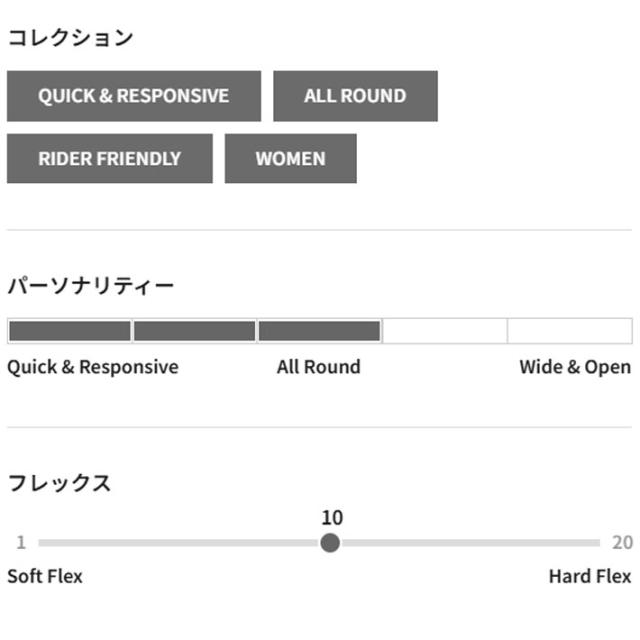 [予約商品] 26-27 GENTEMSTICK ゲンテンスティック SPOON FISH 146cm レディース スノーボード スプーンフィッシュパウダーボード アクセルキャンバー 板 2026 2027_3