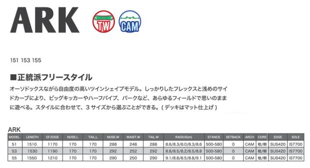 [予約商品] 26-27 ビーシーストリーム BC Stream SNOWBOARDS スノーボード ARK アーク 151cm 153cm 155cm メンズ キャンバー オールラウンドボード スノボ 板 SNOW BOARDS 2026 2027_1