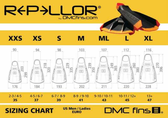 2023 DMC REPELLOR リペラーフィン 足ひれ ボディボード 水泳 シュノーケリング ライフガード スイムフィン ディーエムシーフィン