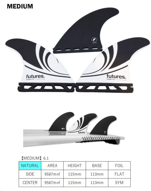futures Legacy I R6 フィン 3枚セット futures Legacy I R6 フィン 3