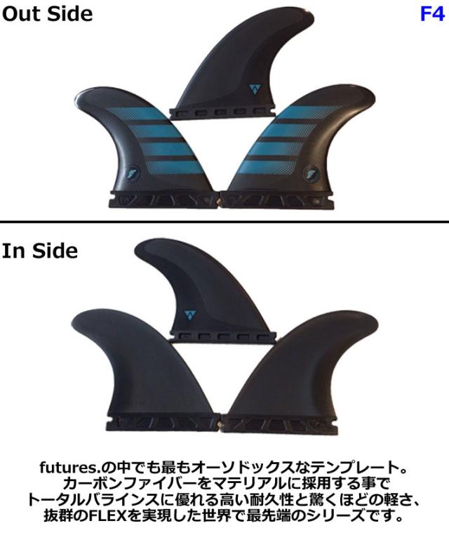 ショートボード用フィン FUTURES. FIN フューチャーフィン ALPHA F4/F6