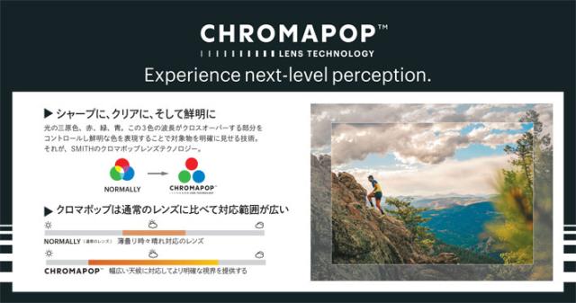[在庫限り] SMITH スミス サングラス [Bobcat ボブキャット] Asia Fit アジアンフィット クロマポップ Chromapop SPORTS スポーツ 自転車 サイクリング ランニング マラソン アウトドア 日本正規品_4