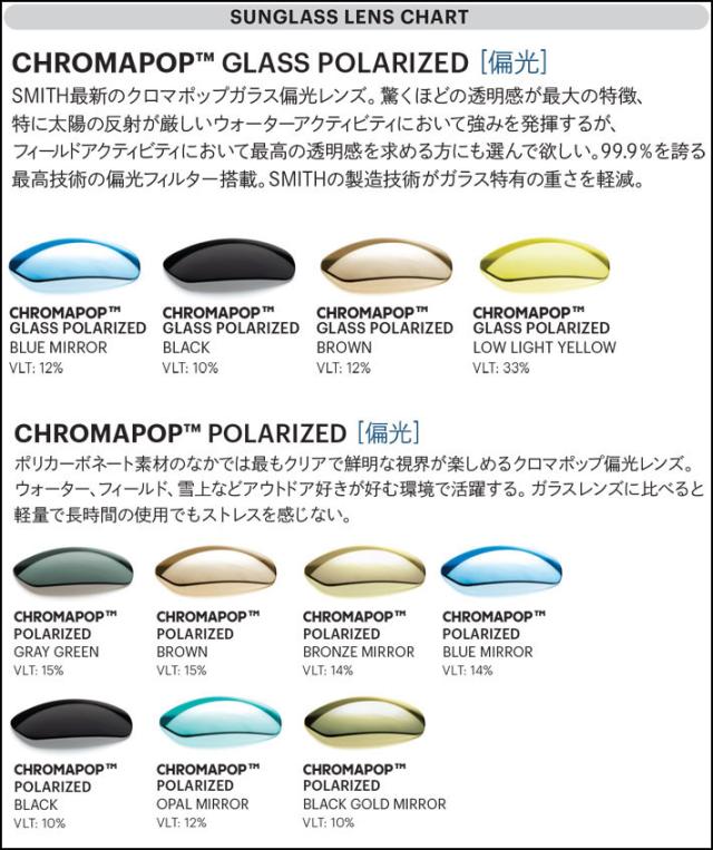 SMITH スミス Embark 偏光サングラス　クロマポップ　偏光レンズ SMITH（ヘルメット、サングラス） SMITH スミス サングラス Embark