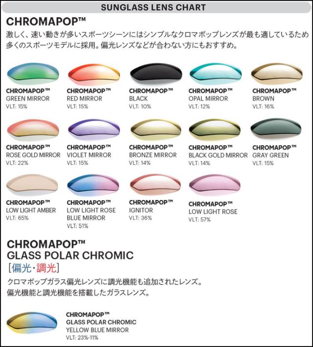 [在庫限り] SMITH スミス サングラス [Bobcat ボブキャット] Asia Fit アジアンフィット クロマポップ Chromapop SPORTS スポーツ 自転車 サイクリング ランニング マラソン アウトドア 日本正規品_7