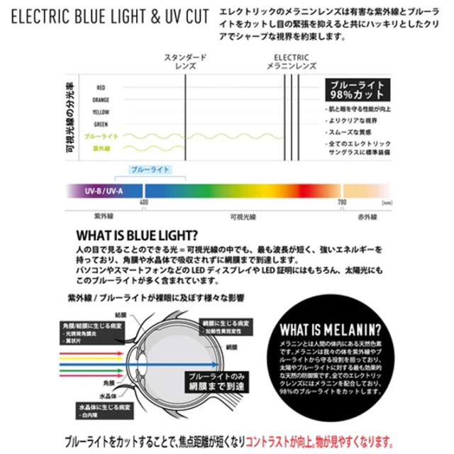 ELECTRIC サングラス エレクトリック STACKER スタッカー STA5 偏光レンズ POLARIZED アジアンフィット ASIAN FIT ジャパンフィット 釣り フィッシング バイク_6