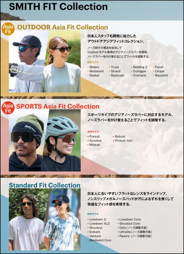 SMITH スミス サングラス [Venture ベンチャー] 偏光レンズ 偏光 クロマポップ Chromapop Polarized 釣り フィッシング アウトドア スノーボード 登山 日本正規品_5
