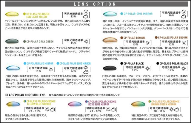 SMITH スミス サングラス [Venture ベンチャー] 偏光レンズ 偏光 クロマポップ Chromapop Polarized 釣り フィッシング アウトドア スノーボード 登山 日本正規品_9