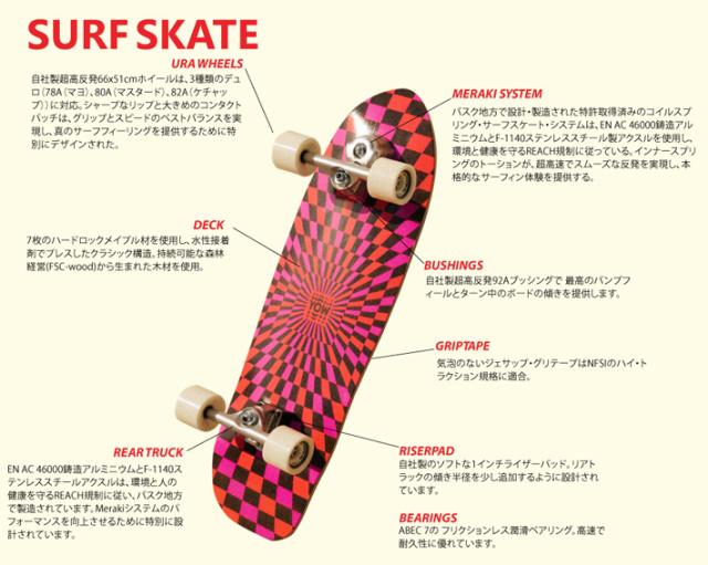 YOW MUNDAKA 32インチ [4] ヤウサーフスケート ムンダカ YOW Meraki
