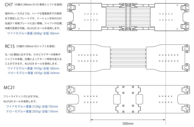 予約商品] 26-27 ALC エーエルシー プレート RC15-W 180mm アルペン
