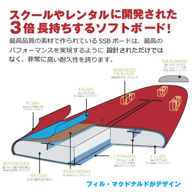[follows特別価格] OCEAN＆EARTH オーシャンアンドアース サーフボード SURF SCHOOL SOFTBOARD 9’0 3FIN ソフトサーフボード ロングボード 初心者用ボード [営業所止め送料無料]_2