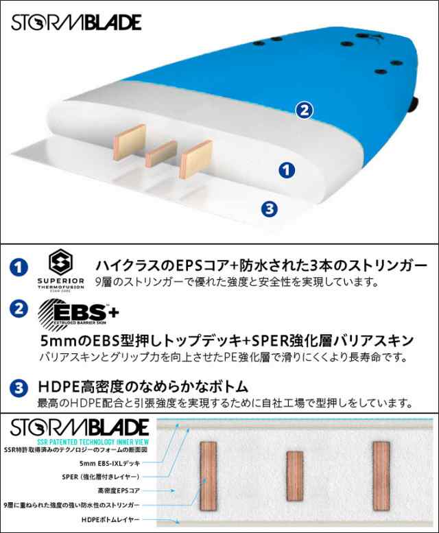 在庫限り] STORMBLADE ストームブレード ソフトボード 6ft SWALLOW