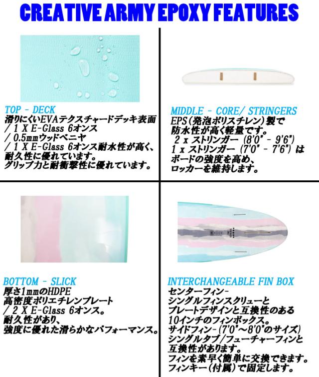 [follows特別価格] O&E 2025 OCEAN＆EARTH オーシャンアンドアース サーフボード THE GENERAL EPOXY SOFT 8’6 SINGLE FIN 1Plug ソフトボード ロングボード [営業所止め送料無料]_5