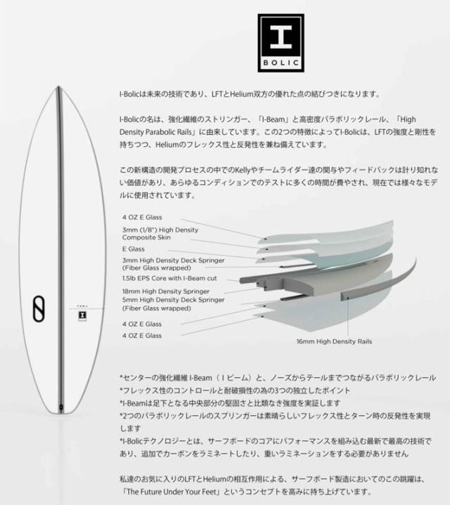 [即出荷] FIREWIRE SURFBOARDS ファイヤーワイヤー サーフボード Great White Twin グレートホワイトツイン VOLCANIC I-BOLIC Slater Design スレイターデザイン 日本正規販売店 [営業所留め送料無料]_8