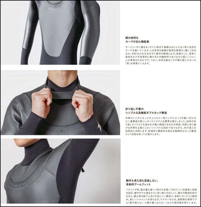 breaker out 3mmフルスーツ Lサイズ オリーブグリーン