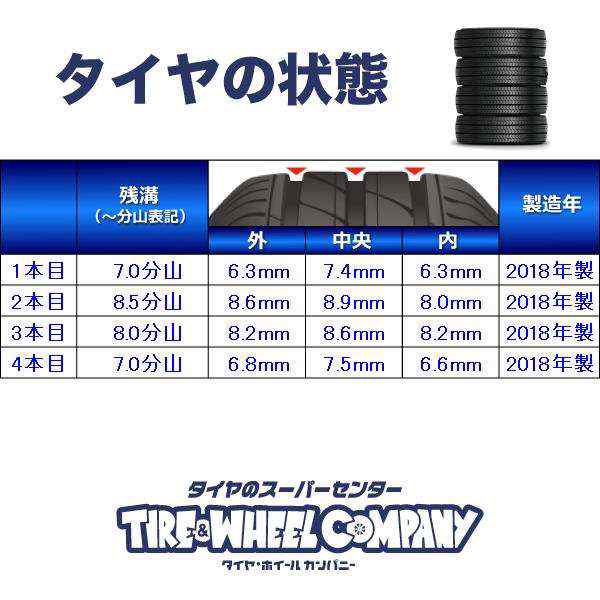 225/60R18 ブリヂストンBLIZZAK DM-V2  4本セット