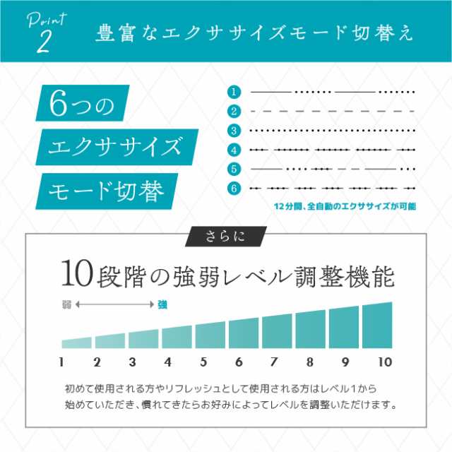 美脚 EMS 足用 フットケア フットEMS 簡単 手軽 スタイルアップ 運藤不足 ポンプ効果 ダイエット 筋トレ トレーニング 6モード  強度10段の通販はau PAY マーケット - pochitto