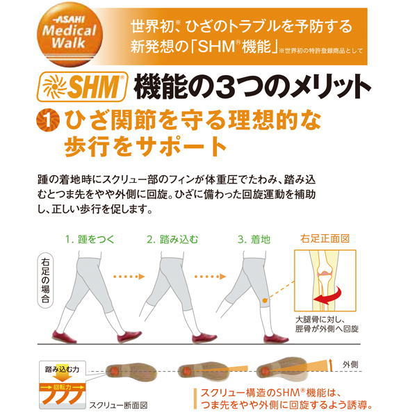 取り寄せ アサヒ メディカルウォーク Wk L003 レディーススニーカー シューズ ウォーキング 履き心地抜群 ファスナー付き 日本製 送料の通販はau Pay マーケット 靴ネット通販コア 土日祝日休業