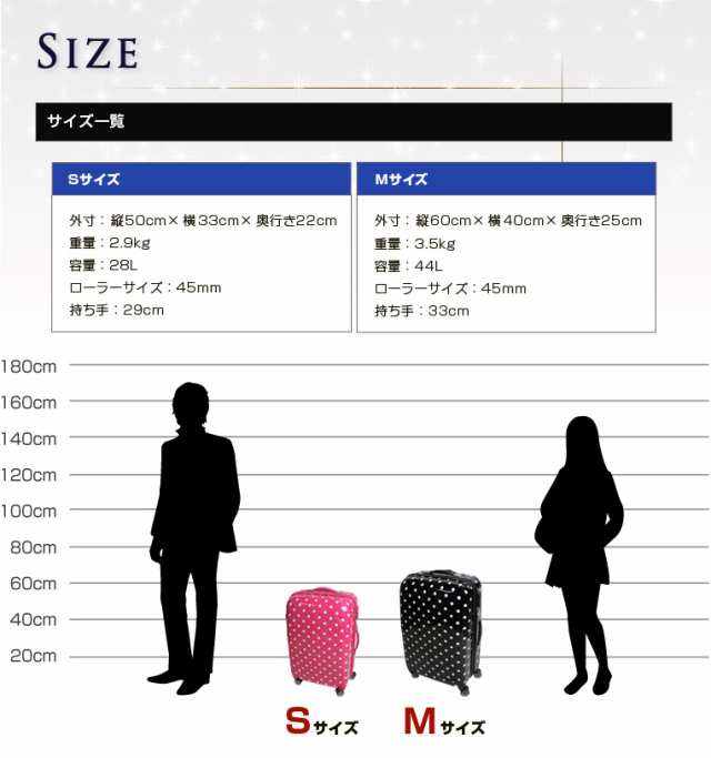 アウトレット】スーツケース キャリーケース 中型4〜6日用 M