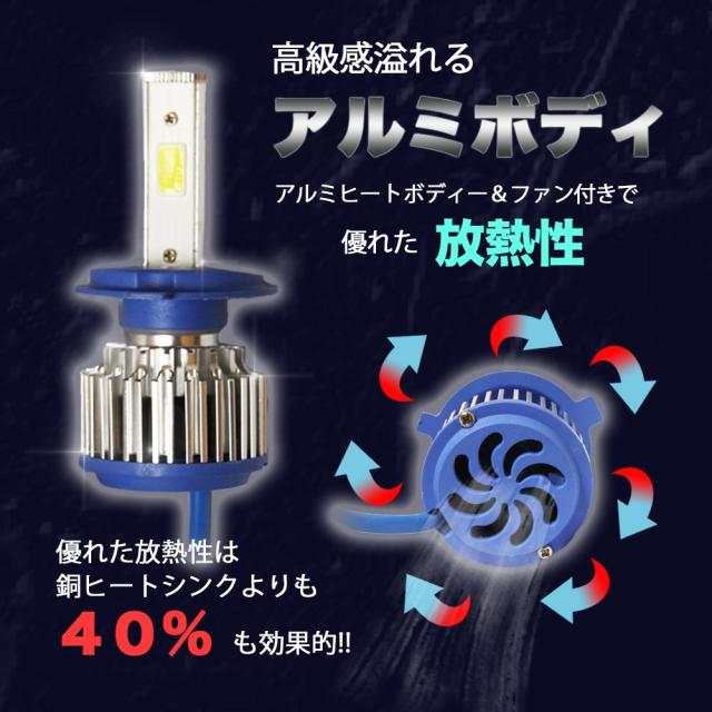 ヘッドライト H4 Cob 6000k 車用 Led 冷却ファン内蔵 Dc12 24v 2本セット カスタム パーツ バイク 車 バルブの通販はau Pay マーケット バリュー