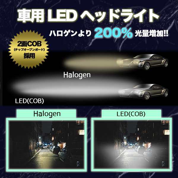 ヘッドライト H4 Cob 6000k 車用 Led 冷却ファン内蔵 Dc12 24v 2本セット カスタム パーツ バイク 車 バルブの通販はau Pay マーケット バリュー