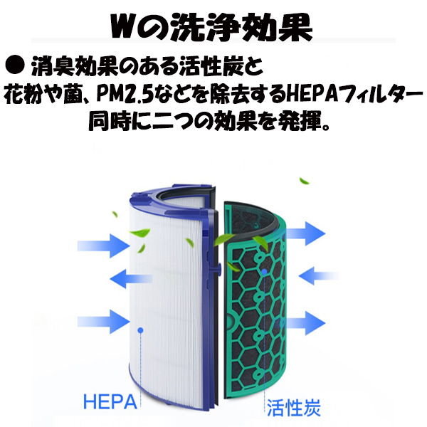 【交換フィルター付】ダイソン空気清浄機能付タワーファン正規品TP03W扇風機 販売終了】【販売終了】空気清浄機能付タワーファン TP03 WS