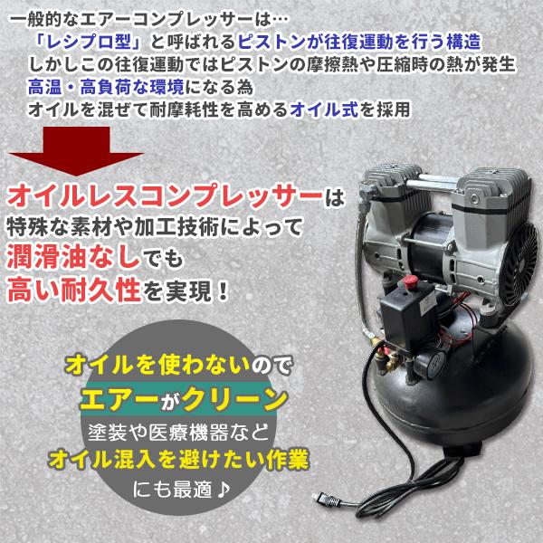 超静音 高回転モーター搭載 オイルレスコンプレッサー 18Ｌ 丸型_2