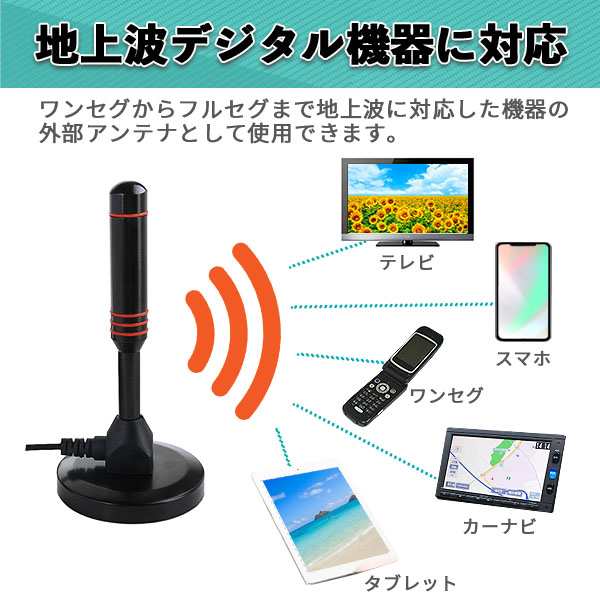 地デジアンテナ 室内アンテナ 4K HD TV USB 簡単設置　薄型　最新