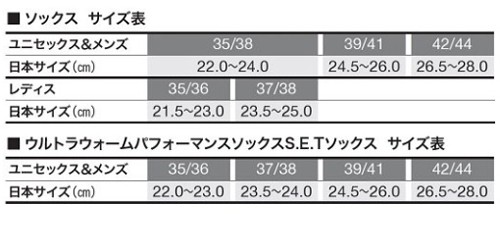 THERM-IC サーミック ヒーティングテクノロジー フュージョンユニ+Sパック V2 1400Bセット T45-2202-400