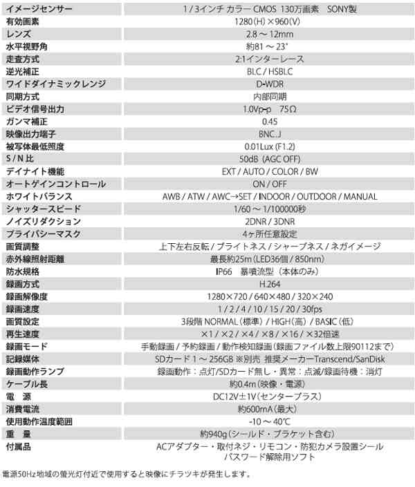 MTW-SD02AHD】防犯カメラ SDカード録画 屋外 HD画質(720p)130万画素 ...