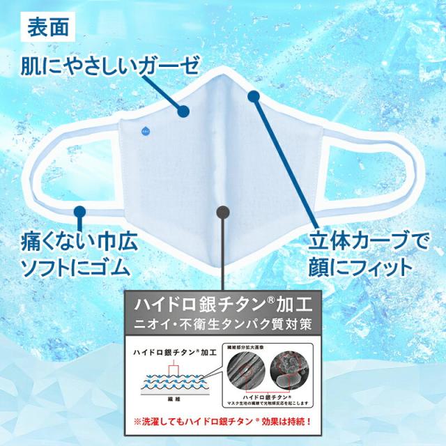 送料無料 ネコポス便発送 ハイドロ銀チタン クール ガーゼマスク ホワイト 小さめサイズ 1枚入れ 2枚の通販はau Pay マーケット ドラッグストアマツダ
