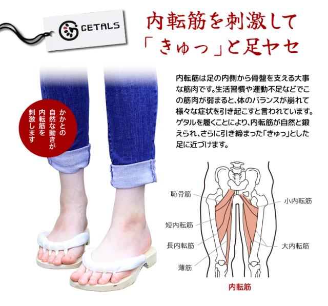 GETALS-ゲタル 正規品 足つぼ マッサージ 血流促進 脚やせ 筋トレ 下駄 ゲタ サンダル リラックス 国産 選べるカラー 4サイズ_6