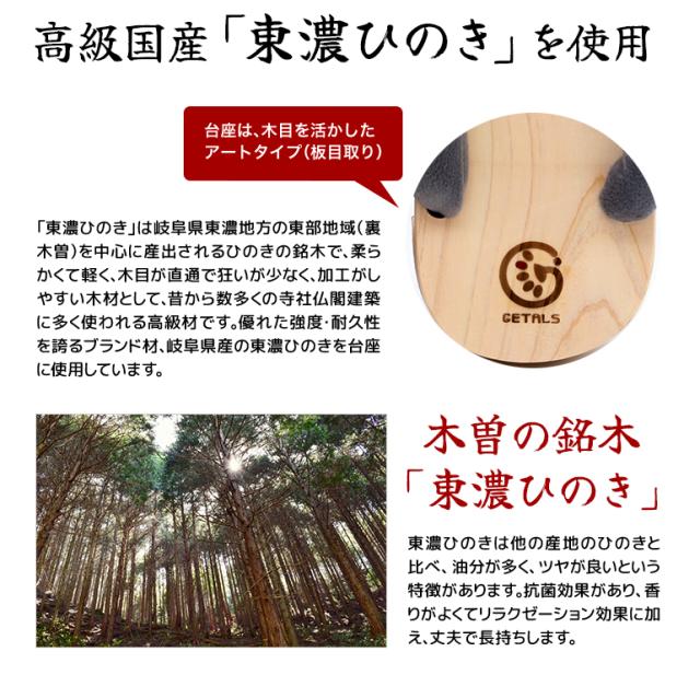 GETALS-ゲタル 正規品 足つぼ マッサージ 血流促進 脚やせ 筋トレ 下駄 ゲタ サンダル リラックス 国産 選べるカラー 4サイズ_8