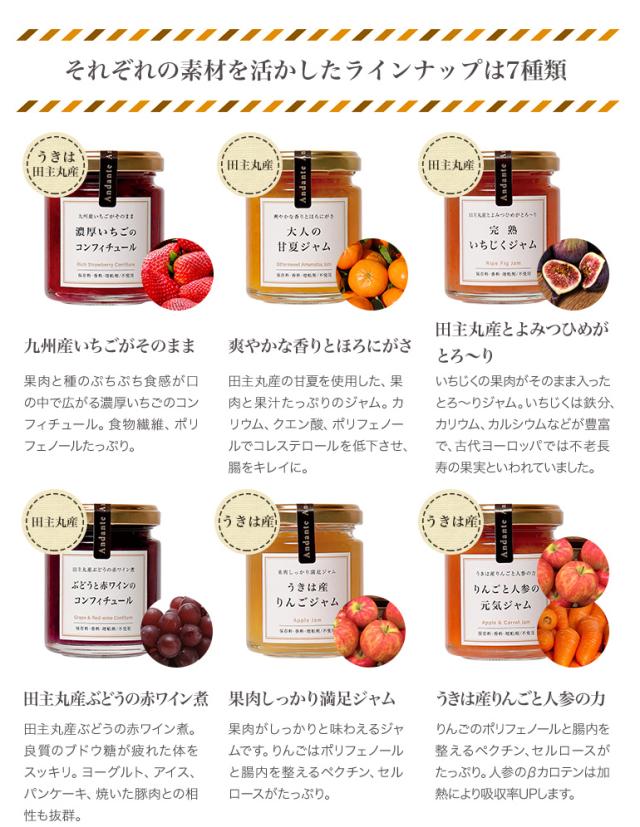 糖質オフ 国産 無添加 手作り 低糖質ジャム 保存料 香料 増粘剤不使用 お料理にも使えるの通販はau Pay マーケット おとぎの国