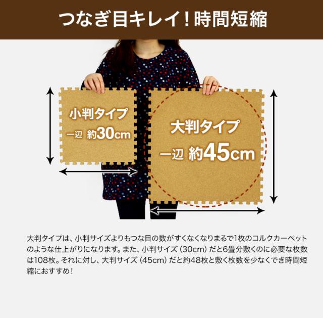 コルクマット 大判タイプ 4畳用 32枚セット サイドパーツセット ジョイントマット_2
