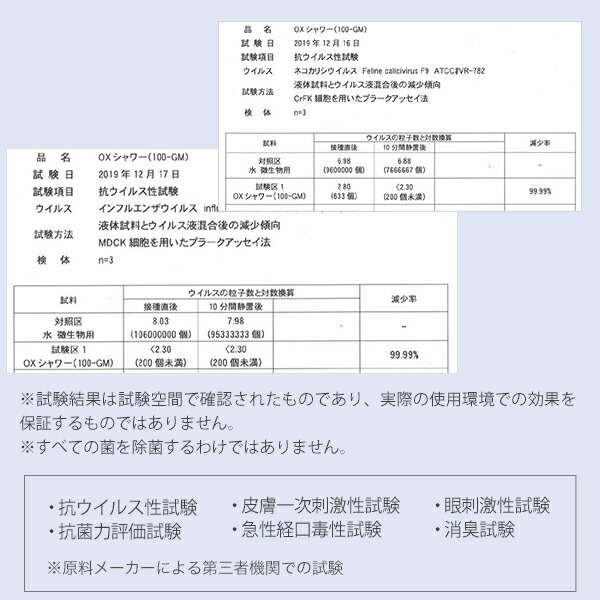 特許製法 次亜塩素酸水 OXシャワー オックスシャワー 1L×20袋 除菌消臭スプレー 100ppm 日本製 次亜水 次亜塩素酸水溶液_6
