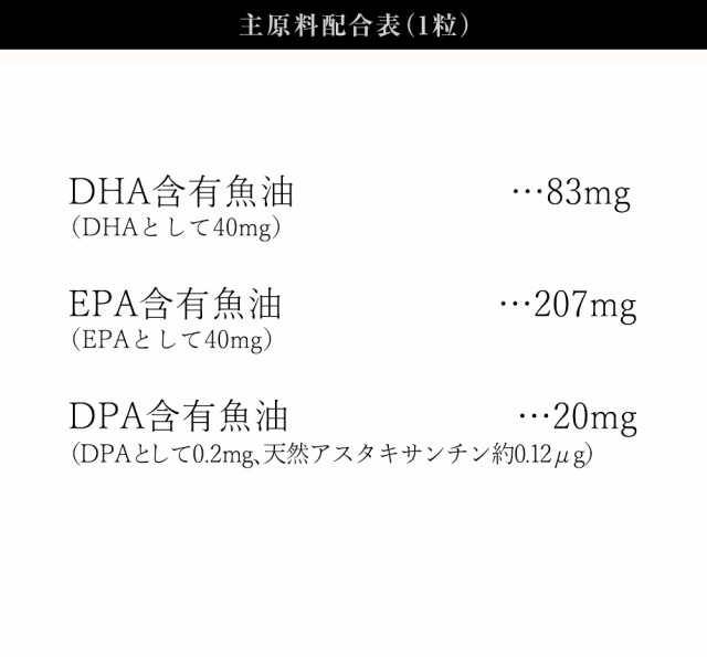 7種類の魚油を贅沢使用 オメガ3 DHAEPA＋DPA 約1ヵ月分 サプリメント 不飽和脂肪酸 健康食品の通販はau PAY マーケット - サプリ専門店シードコムスau  PAY マーケット店