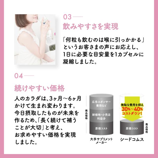 5ヶ月分】シードコムス エクオール フェイムケア 賞味期限2025年
