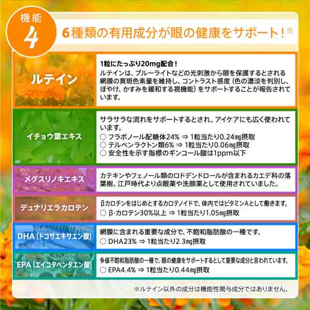 ルテイン 機能性表示食品 アイジェニック 約1ヵ月分 DHA EPA イチョウ葉 サプリメント｜au PAY マーケット