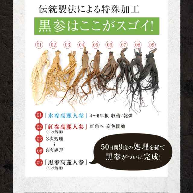 黒高麗人参 約3ヵ月分 サプリメント 健康食品の通販はau PAY マーケット - サプリ専門店シードコムスau PAY マーケット店