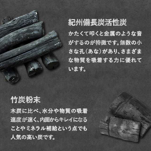 クーポン配布中 するっと黒汁 1箱30包入り 炭青汁 チャコール ドリンク ...