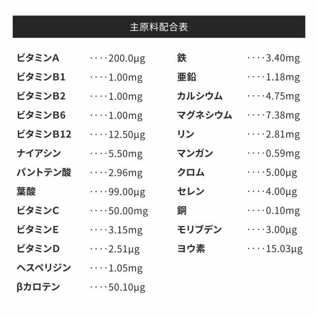 マルチビタミン＆マルチミネラル 約3ヵ月分 サプリ サプリメント 健康