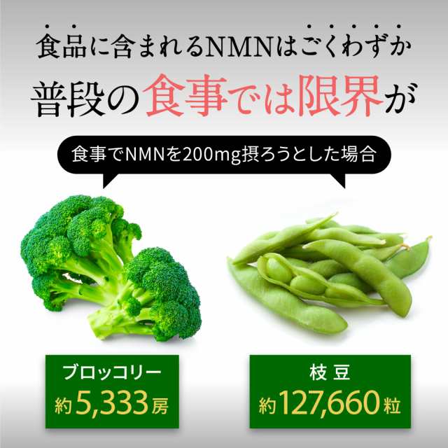 NMN　6000　シードコムス　5ヶ月分　 1ヶ月分×5個　6000mg　サプリ