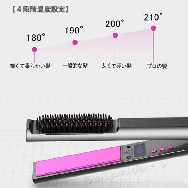 送料無料 アイロンブラシ ヘアアイロン ストレート ウェーブ アイロンコテ カール 内巻き 外巻き やけど防止 傷みにくい CulSt705の通販はau  PAY マーケット - VIVAWALK au PAY マーケット店 | au PAY マーケット－通販サイト